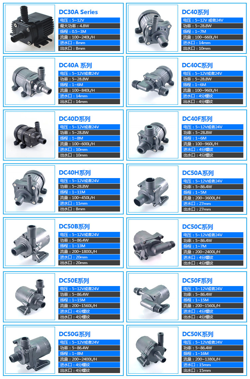 微型无刷直流水泵生产厂家 (11)